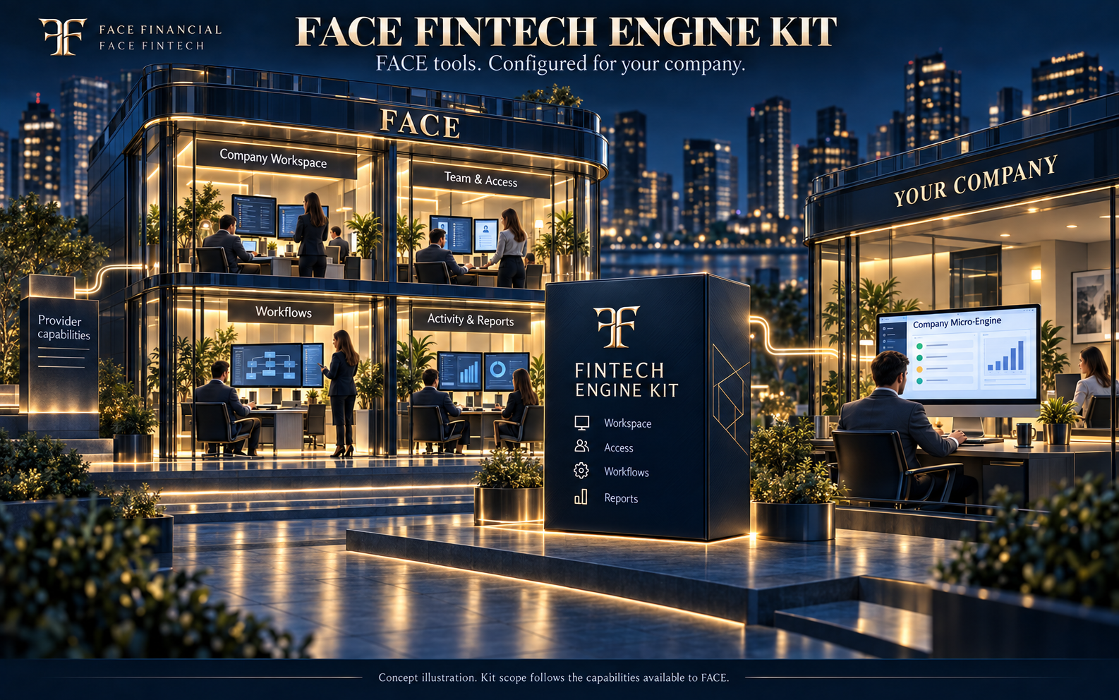 Face Fintech Engine Kit: FACE’s company workspace, team, workflows and reporting tools form a company Micro-Engine. Provider capabilities support FACE within its available scope.
